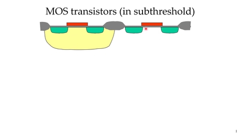 Thumbnail for NE1 lecture 2: Subthreshold FET operation (Tobi Delbruck)