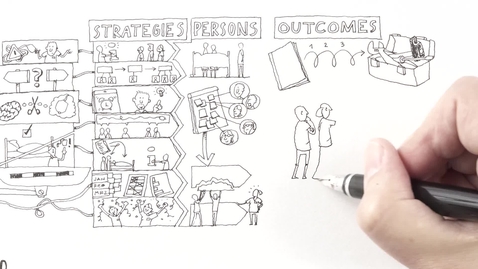 Thumbnail for Implementation Science IfIS UZH (Pencast, Deutsch, full HD)