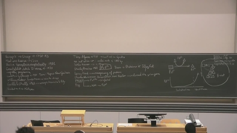 Thumbnail for Topology (MAT701.1)