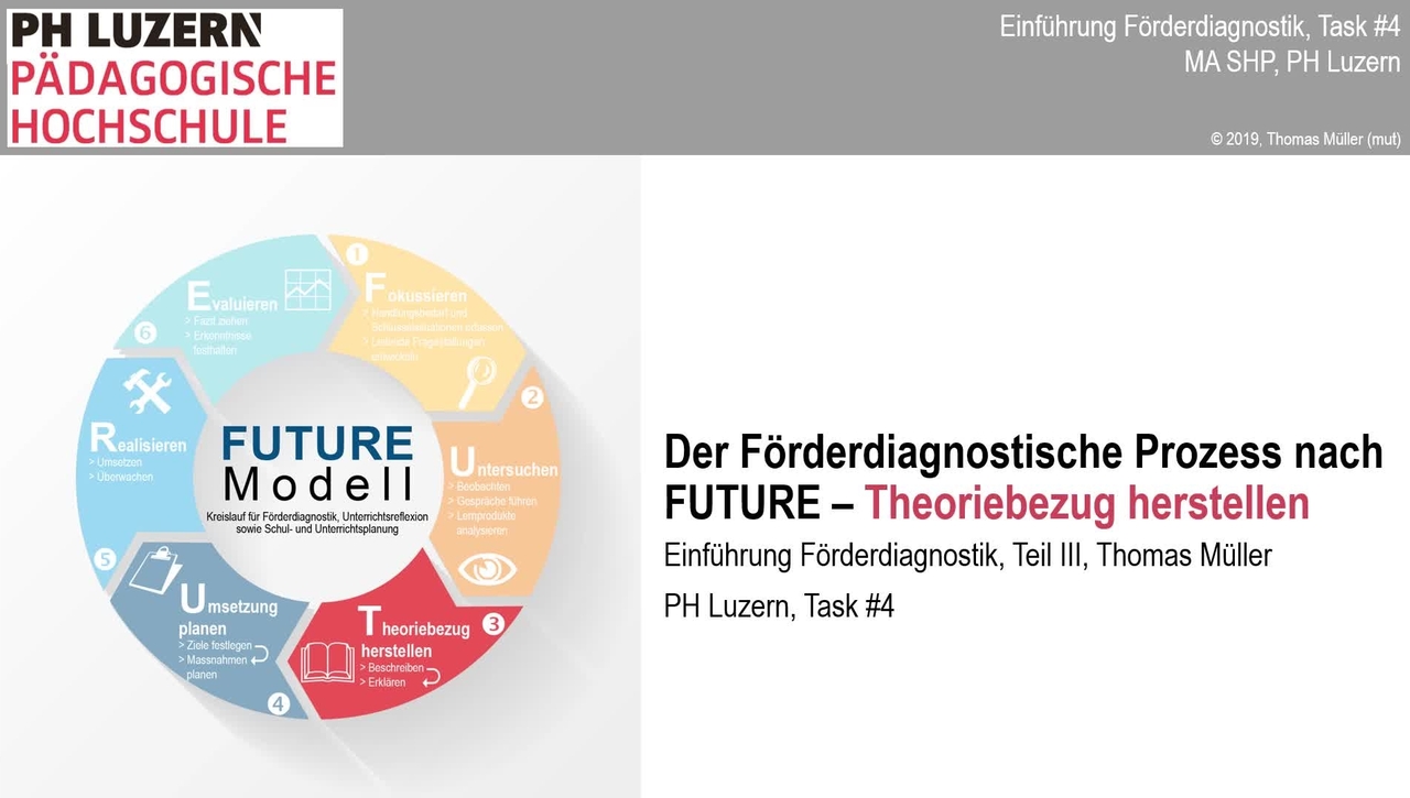 5, Einführung Förderdiagnostik - Schritt 3: Theoriebezüge herstellen