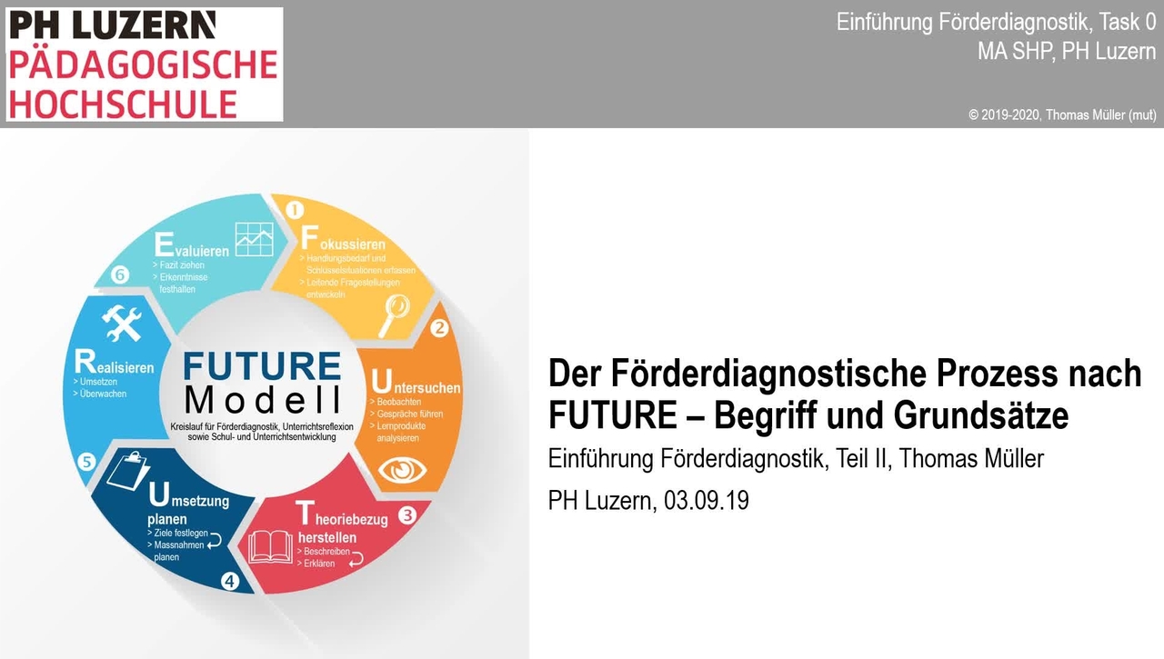 2, Einführung Förderdiagnostik - Teil 2: Grundsätze förderdiagnostischen Denkens und Handelns