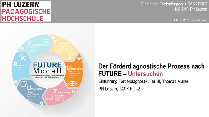 4, Einführung Förderdiagnostik - Schritt 2: Untersuchen