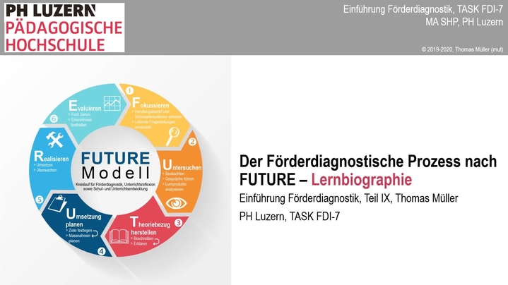 Vorschaubild für Kanal Förderdiagnostik