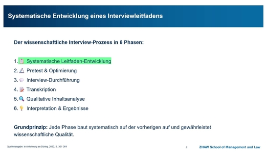 RSB1_Qualitative_Interviews_Einführung