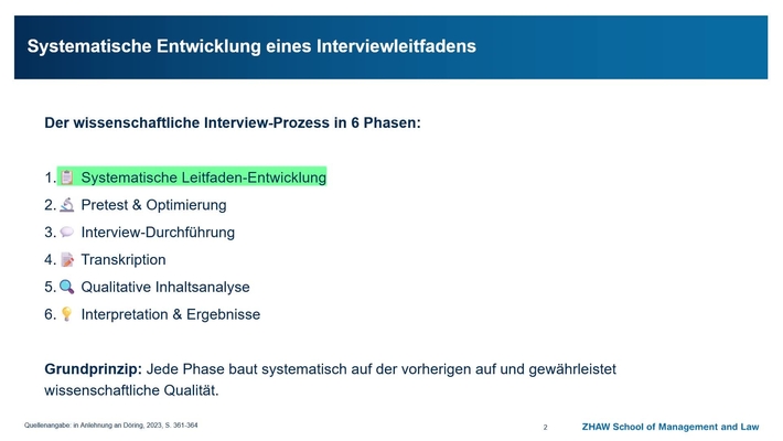RSB1_Qualitative_Interviews_Einführung