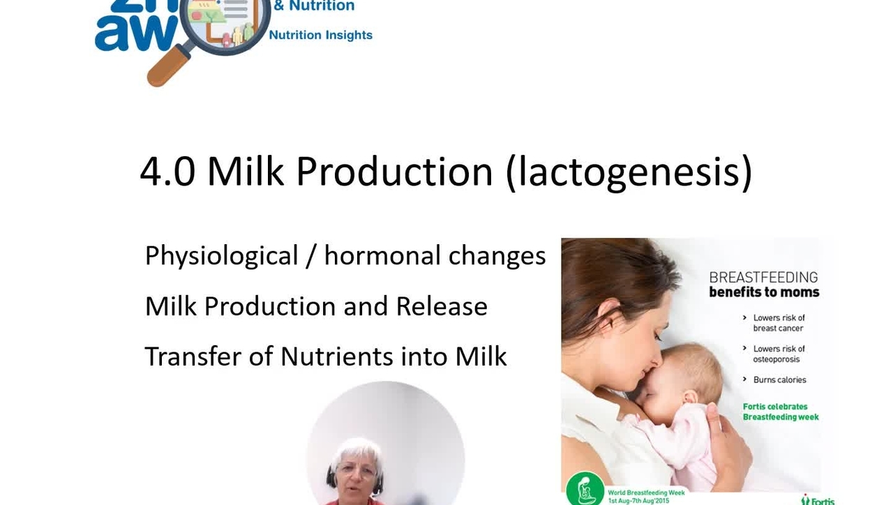 2025 Preg Lac Lactation 4 Video Revised-1