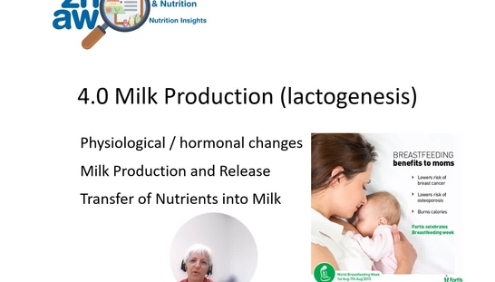 2025 Preg Lac Lactation 4 Video Revised-1