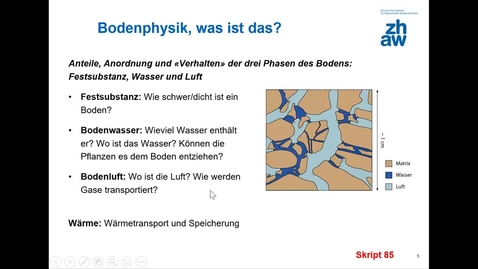 Thumbnail for Bodenkunde 2, Woche 1, Bodenphysik