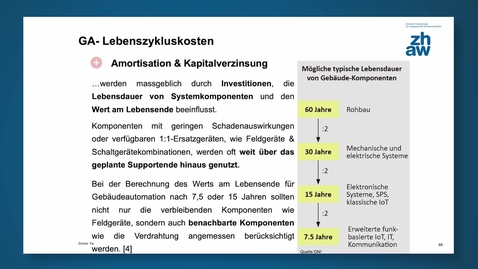 Thumbnail for Planung_088-98_V02_Seite_7_Selbststudium
