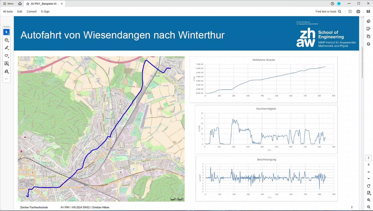 AV.PM1 - Kinematik-mit-Copilot_Arbeitsweg-Wiesendangen_Ergebnis.mp4