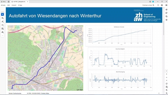 AV.PM1 - Kinematik-mit-Copilot_Arbeitsweg-Wiesendangen_Ergebnis.mp4