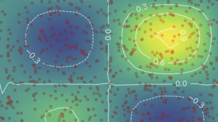 Vorschaubild für Kanal ADLS Numerische Grundlagen der Data Science