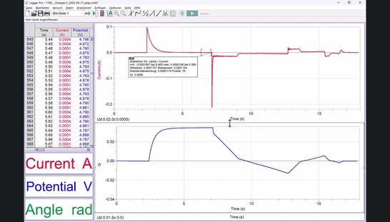 XXP2.PHY.P_Kondensator-Energie_Auswertung_04_Q_C.mp4