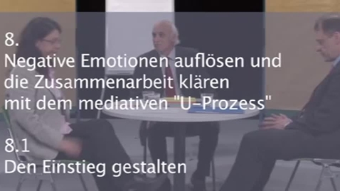 Thumbnail for 8.1 Den Einstieg gestalten