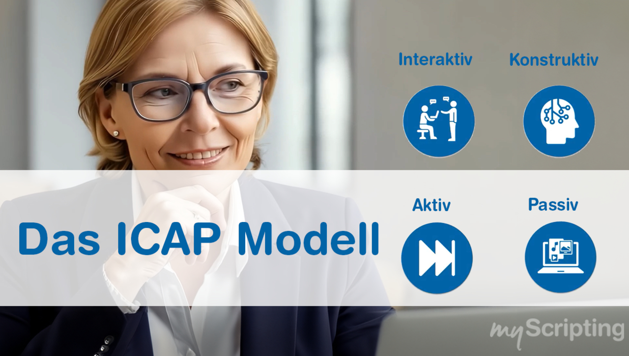 myScripting Lernvideo 08 - ICAP Modell