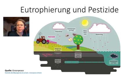 Thumbnail for Eutrophierung-Pestizide