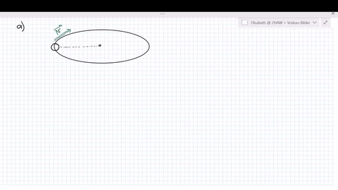 Thumbnail for 4.3.6. Anwendung des 2. Newtonschen Axioms: Kreisbewegung