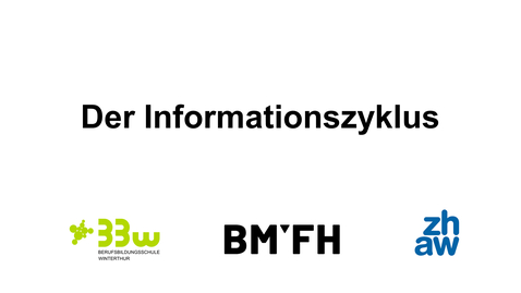 Thumbnail for BMFH 4: Der Informationszyklus