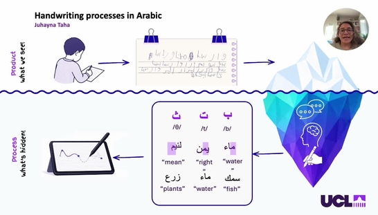 3MT - Juhayna Taha