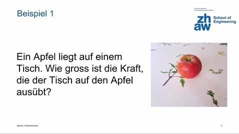 Thumbnail for 4.3.1. Anwendung des 2. Newtonschen Axioms: Normalkraft