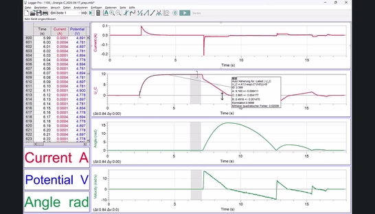 XXP2.PHY.P_Kondensator-Energie_Auswertung_03_Q.mp4