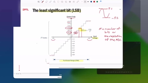 Thumbnail for Digitization-2