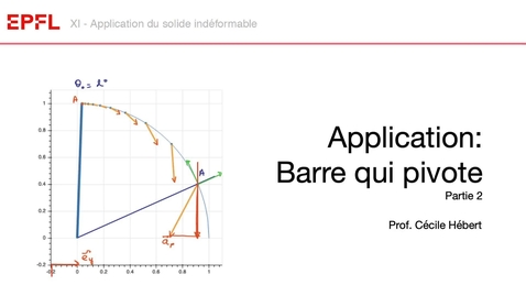 Thumbnail for 11-1b , chute d'une barre, partie 2
