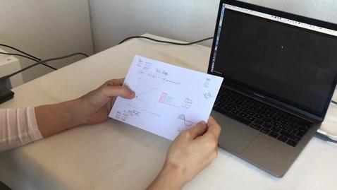 Thumbnail for 02, Share written exercises through ZOOM using: A webcam on a stand