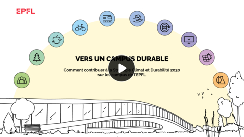 Thumbnail for Teaser elearning Vers un campus durable