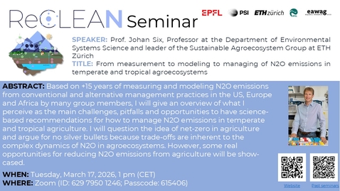 Thumbnail for From measurement to modeling to managing of N2O emissions in temperate and tropical agroecosystems
