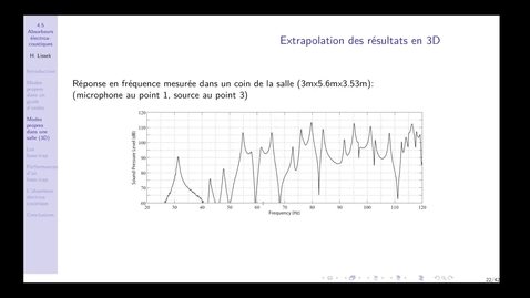 Thumbnail for 4-5, ba5_electroacoustique_chapitre 4_5 - 3. Principe et performance de l'absorbeur électroacoustique
