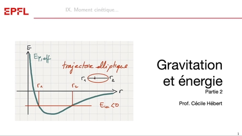 Thumbnail for 09-4b, Gravitation et energie :potentiel effectif