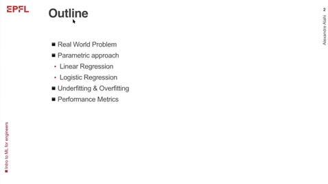 Thumbnail for Lecture 3