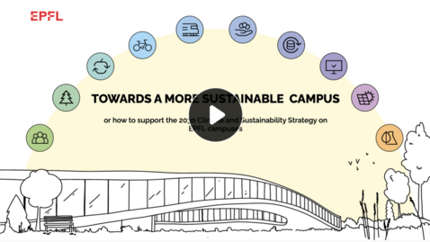 Thumbnail for Elearning Towards a sustainable campus teaser