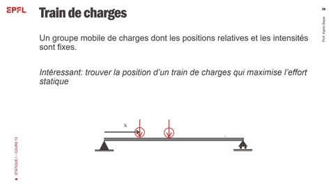 Thumbnail for Cours#13–Partie#1–Maximisation de l'effet d'un train de charge