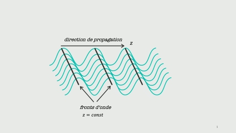 Thumbnail for Cours 22 (28.11.2025)