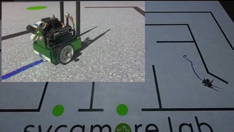 Thumbnail for Navigating slippery terrain via domain randomization