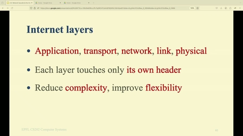 Thumbnail for CS-250 Algorithms I | Wednesday | Spring 25