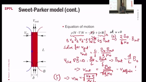 Thumbnail for 11, PHYS-424 \ Week 11: Magnetic reconnection and solar wind - Part 2