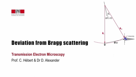 Thumbnail for Deviation from Bragg scattering
