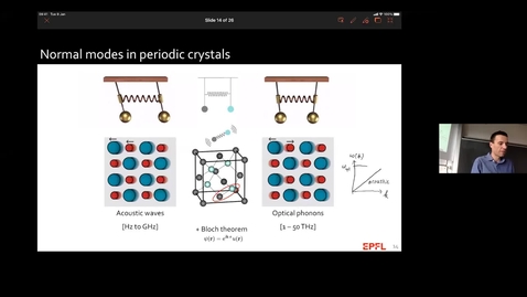 Thumbnail for Quantum correlations between light and molecular vibrations by Prof. Christophe Galland