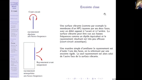 Thumbnail for 4-2, ba5_electroacoustique_Chapitre 4-2 3. Charges usuelles d'un haut-parleur