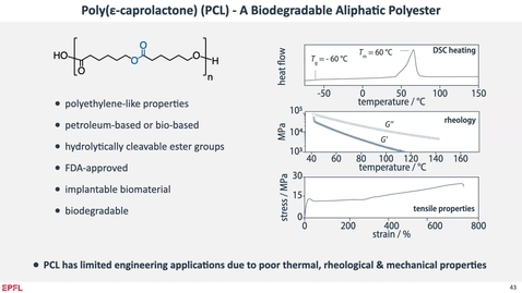 Thumbnail for Organic Chemistry 2024 - Chapter 1 &amp; Chapter 2.1