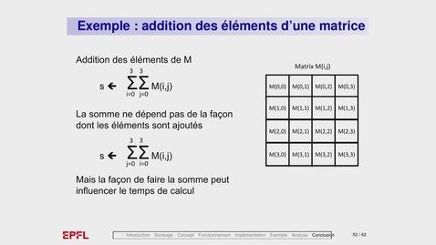Thumbnail for III opt Hiérarchie de mémoires 7 conclusion conséquences en programmation_V1