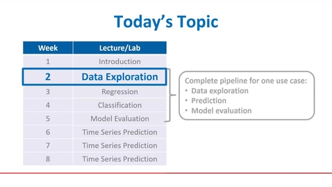 Thumbnail for Data Exploration