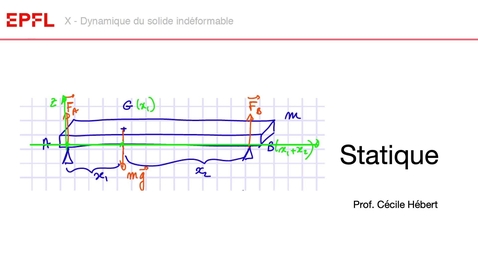 Thumbnail for 10-3, Statique