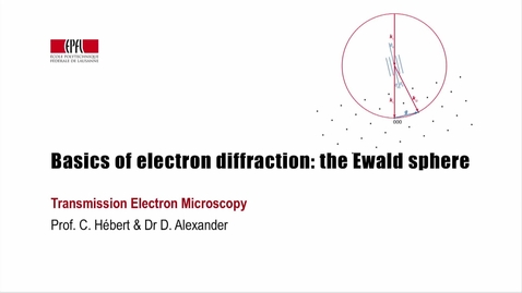 Thumbnail for The Ewald sphere