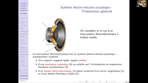 Thumbnail for 4-1, Electroacoustique_Chapitre 4-1