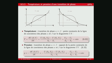 Thumbnail for 6.B - Transitions de phase
