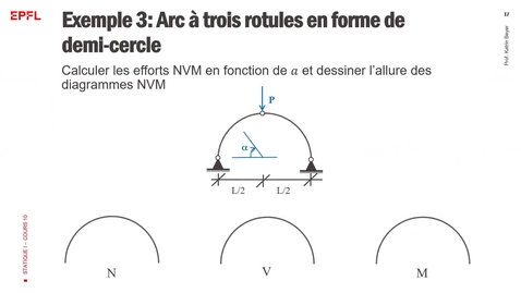 Thumbnail for Cours#10–Partie#3–Exercices additionnels 